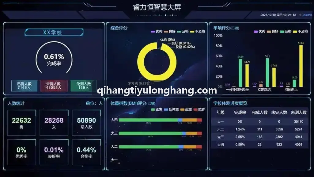 启航体育保障团队在终点指挥调度